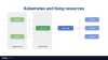 Kong: Kubernetes Ingress Controller