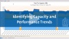 Identifying Capacity and Performance Trends