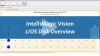IntelliMagic Vision monitors zOS Disk and Replication
