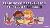 Reading Comprehension Strategies PowerPoint - Visualising