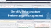 Simplify Infrastructure Performance Management