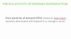 Price elasticity of demand