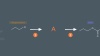 organic synthesis reactions
