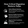 Show in main carousel: VetSmart Formulas Critical Digestive Restore Soft Chew for Dogs, 60 count slide 10 of 10