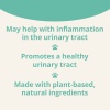 Show in main carousel: Prana Pets Urinary Tract Support for Urinary Tract Infections UTI Liquid Supplement for Cats & Dogs, 2-fl oz bottle slide 10 of 11