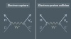 electron capture feynman diagram