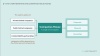 still frame from Statutory Reporting and Companies House Filings (UK)