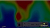 What is Computational Fluid Dynamics (CFD) Software