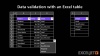 Data validation with an Excel table (video) | Exceljet