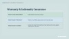 still frame from Warranty & Indemnity Insurance (UK)