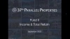 invest in commercial real estate, 37th Parallel Properties Fund II