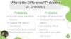 Show in main carousel: InClover Optagest Plant Based Prebiotics & Digestive Enzymes Supplement for Dogs & Cats, 300-gm bottle slide 3 of 4