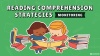 Reading Comprehension Strategies PowerPoint - Monitoring