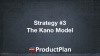 Kano Model Product Roadmap ProductPlan
