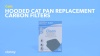 Show in main carousel: Catit Hooded Cat Pan Replacement Carbon Filters, 2 count slide 4 of 5