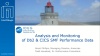 Analysis and Monitoring of Db2 & CICS SMF Performance Data