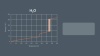 Change in Entropy