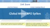 Video Thumbnail for Troubleshooting IBM Global Mirror RPO Spikes