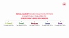 Show in main carousel: Royal Canin Size Health Nutrition Small Adult Dry Dog Food, 14-lb bag slide 12 of 13
