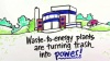 Waste-to-Energy video
